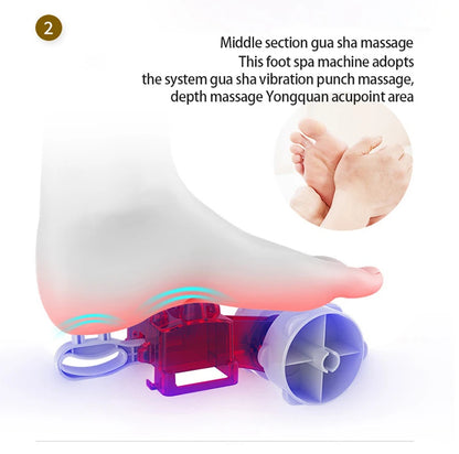 SootheLab™ 6D Airbag Foot Massager