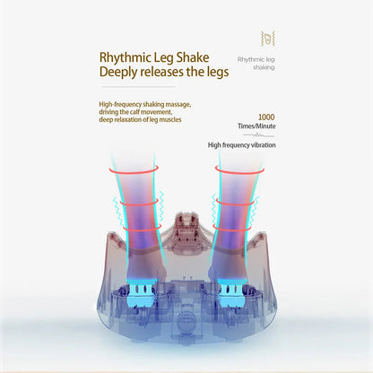 SootheLab™ 6D Airbag Foot Massager