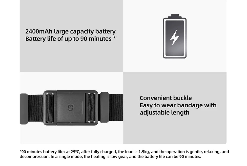 SootheLab™ Xiaomi Smart Neck & Shoulder Massager